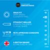 EXS Snug Fit Condoms 12 x 49 mm - Afbeelding 2