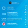 EXS Nano Thin Condoms 12 x 53 mm - Afbeelding 2