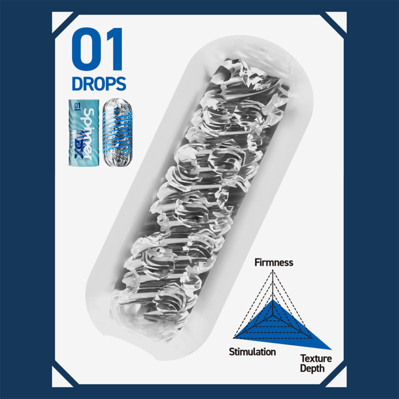 Tenga Spinner DX01 Drops - Afbeelding 7