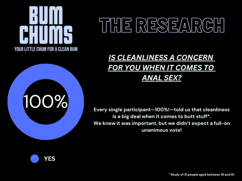 Bum Chums 100 Oral Caps - Image 7